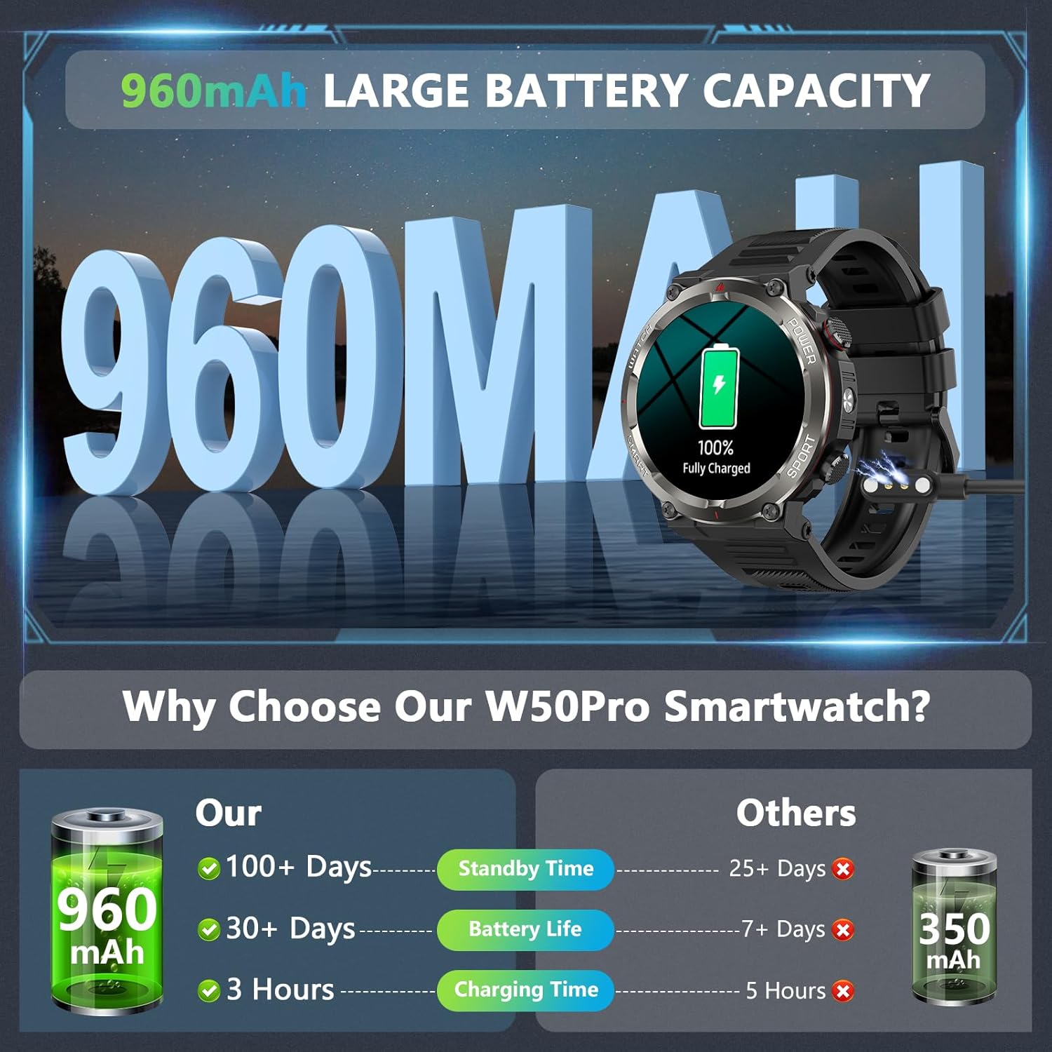 MilitarySmartWatch2