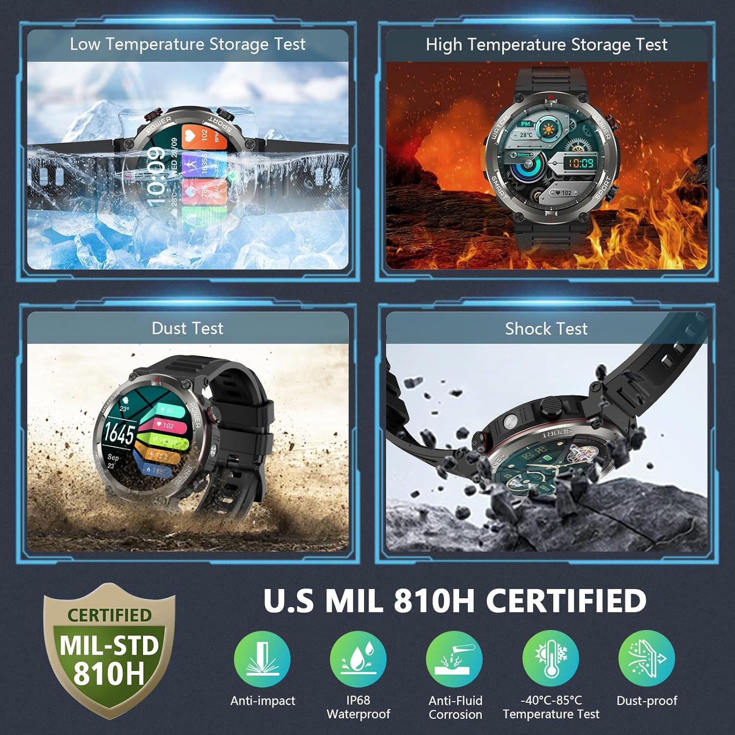 MilitarySmartWatch4