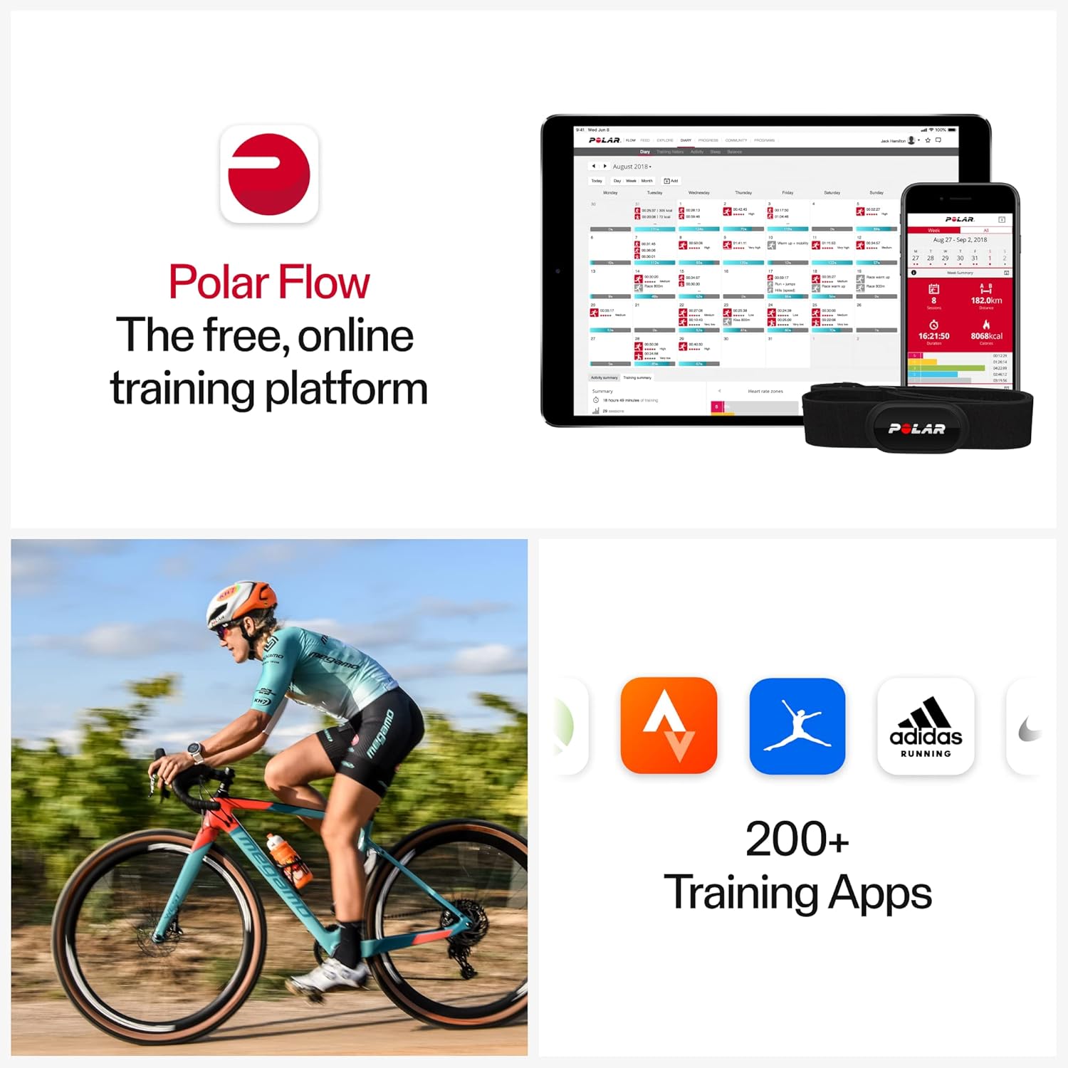 Polar5