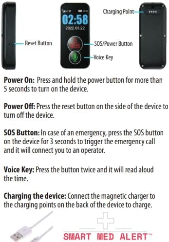 MedAlert7